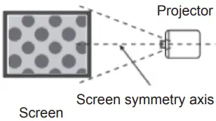SHENZHEN SAGAMOBILE CO LTD SW30 Portable Projector - Attention 2