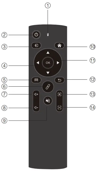 SHENZHEN SAGAMOBILE CO LTD SW30 Portable Projector - BT adapter