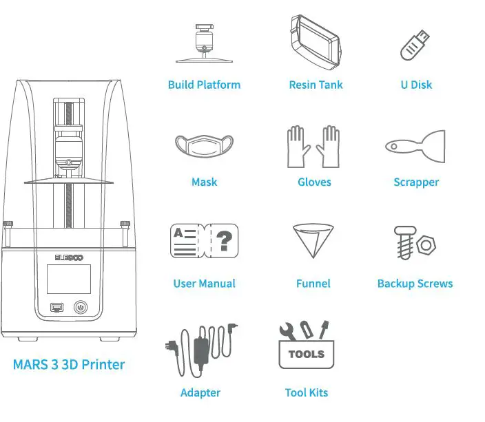 ELEGOO MARS 3 3D Printer User Manual-fig-1