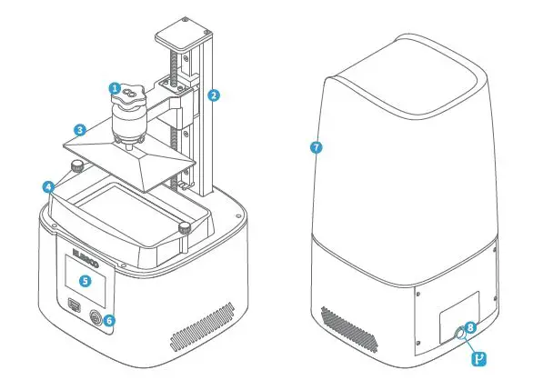 ELEGOO MARS 3 3D Printer User Manual-fig-2