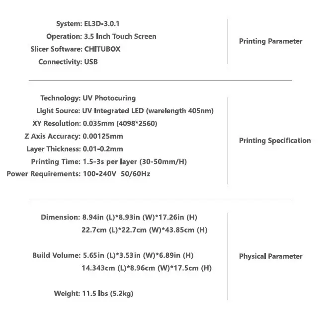 ELEGOO MARS 3 3D Printer User Manual-fig-3