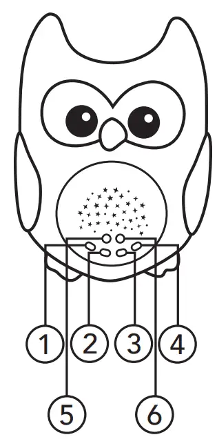 Bubzi-Co-Owl-Baby-Soother-White-Noise-Sound-Machine-fig-5