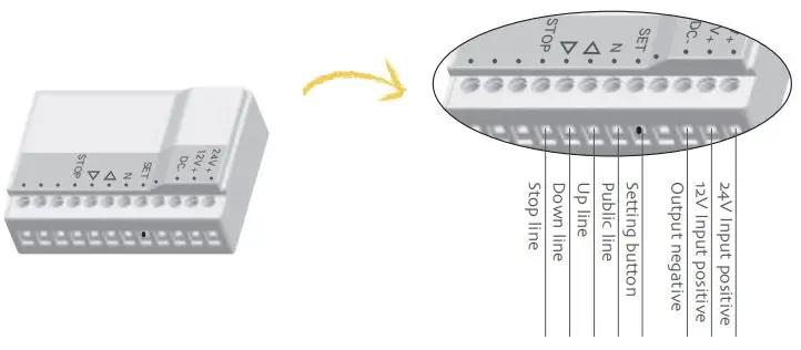 PIXIE DD1149H No Bull Blinds Wireless Emitter Instructions - Product Features