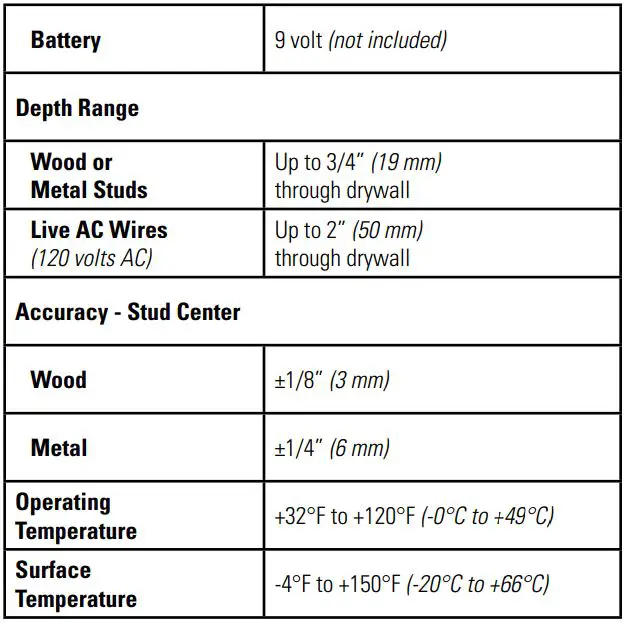 STANLEY S200 Stud Finder Instruction Manual - SPECIFICATIONS
