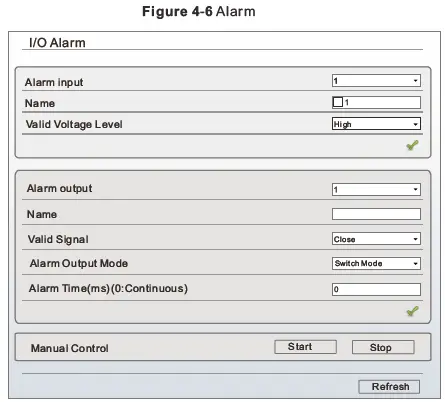Sunell-SN-IPV57-Vandal-Dome-Network-Camera-FIG-13