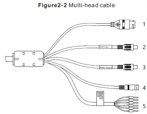 Sunell-SN-IPV57-Vandal-Dome-Network-Camera-FIG-2