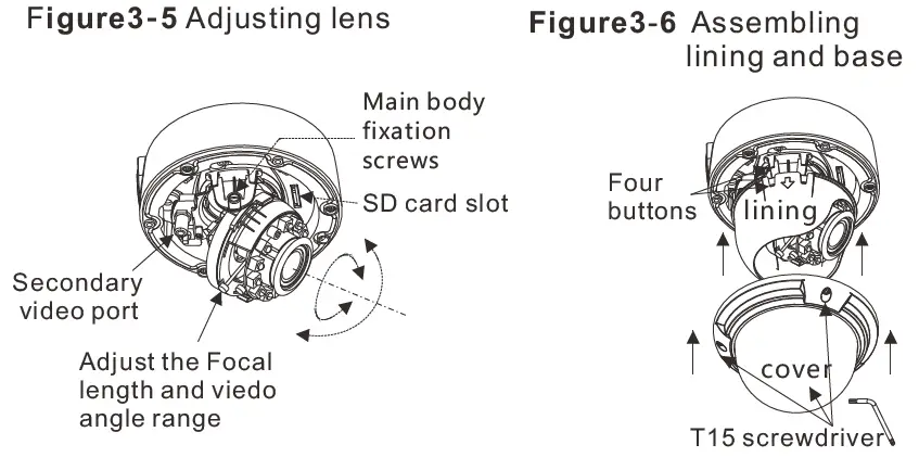 Sunell-SN-IPV57-Vandal-Dome-Network-Camera-FIG-6