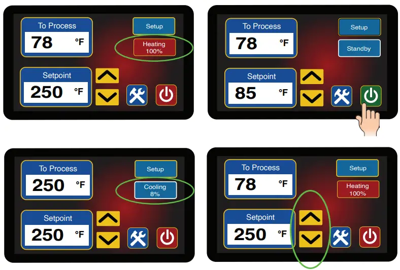 ADVANTAGE ENGINEERING Sentra SR Series with T Control Instrument - Start Unit 1