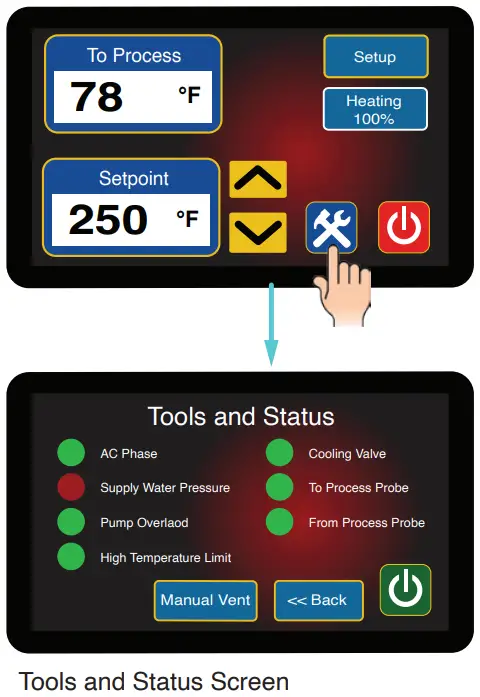 ADVANTAGE ENGINEERING Sentra SR Series with T Control Instrument - Tools and Status Screen