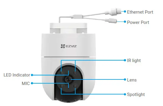 EZVIZ H8c Pan and Tilt Wi-Fi Camera - Basics