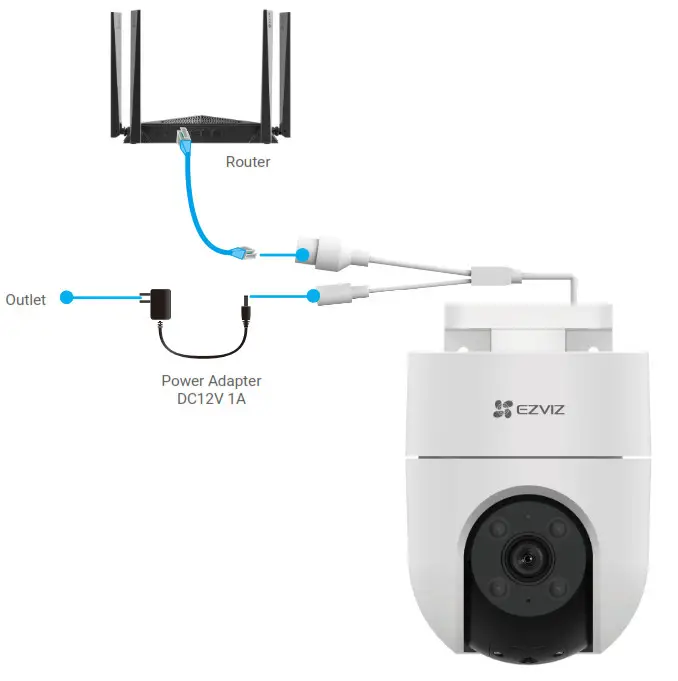 EZVIZ H8c Pan and Tilt Wi-Fi Camera - Camera