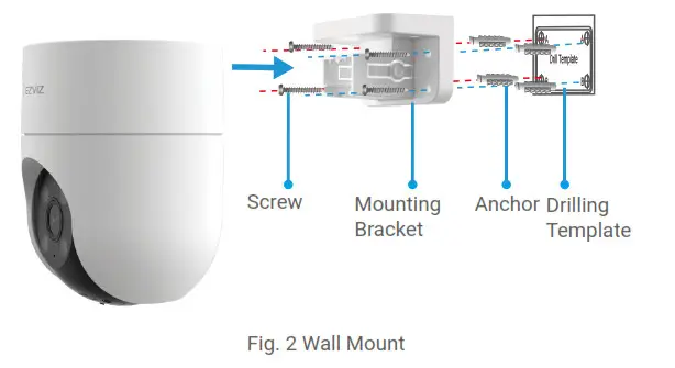 EZVIZ H8c Pan and Tilt Wi-Fi Camera - Fig. 2 Wall Mount