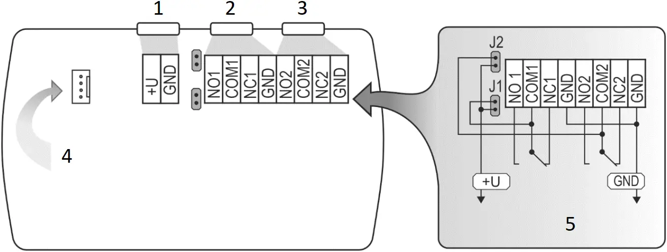 COMET SYSTEM H3020 - Device connection