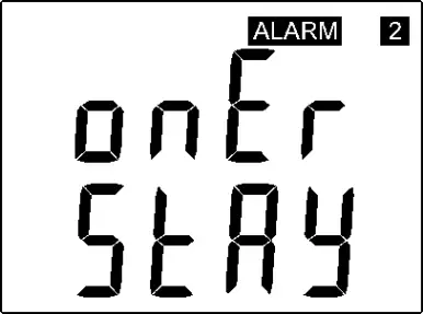 COMET SYSTEM H3020 - Display output relay 18