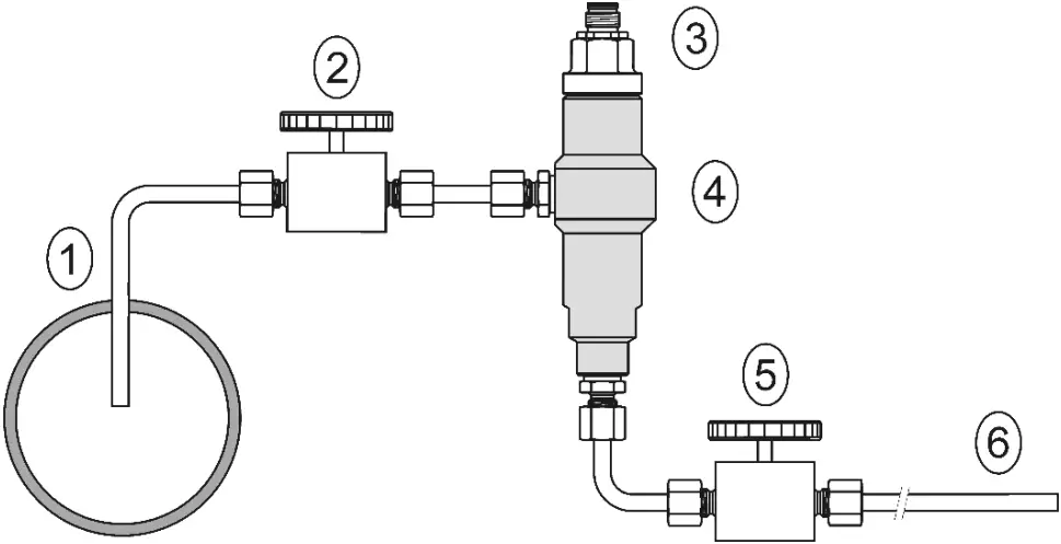 COMET SYSTEM H3020 - Sampling system with chamber