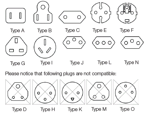 Verbatim UTA-01 Universal Travel Adapter fig-3