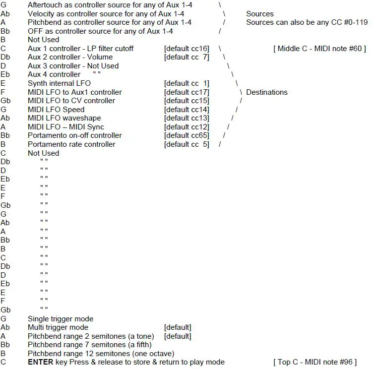KENTON-ARP-2600-MIDI-Retrofit-Kit-FIG-2