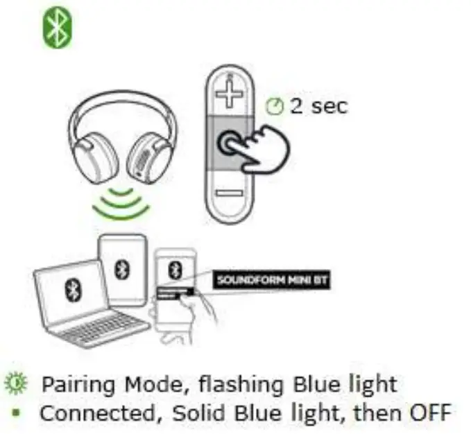 How to pair your Belkin AUD002 with your wireless device