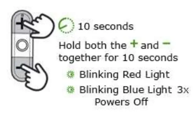 How to reset your Belkin SOUNDFORM™ Mini Wireless On-Ear Headphones for Kids