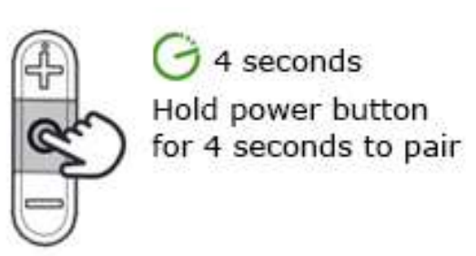 How to reset your Belkin SOUNDFORM™ Mini Wireless On-Ear Headphones for Kids