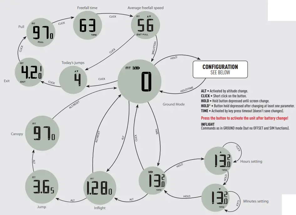 ALTIX-Est-1987-Digital-Altimeter-Wrist-Mount-Watch-fig- (16)