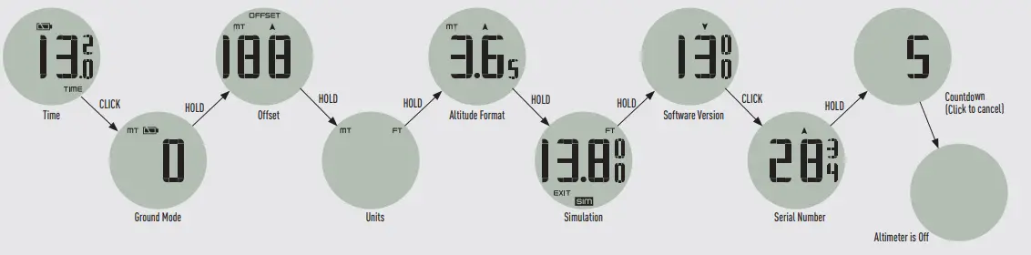 ALTIX-Est-1987-Digital-Altimeter-Wrist-Mount-Watch-fig- 18