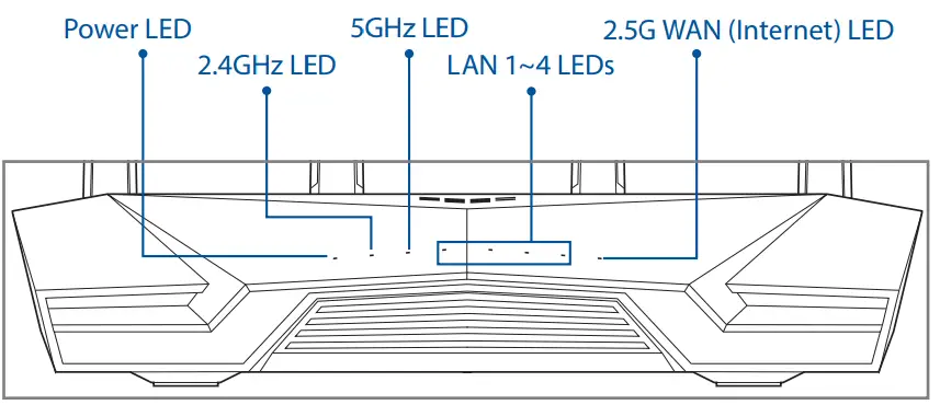 ASUS-TUF-AX4200-TUF-Gaming-AX4200-Dual-Band-WiFi-Router-fig 2