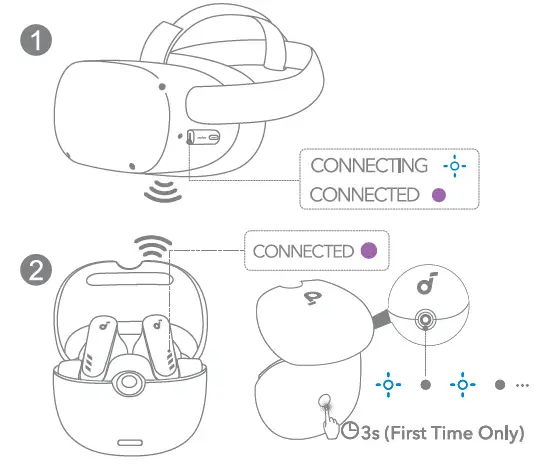 Soundcore-VR-P10-True-Headphone-fig-1