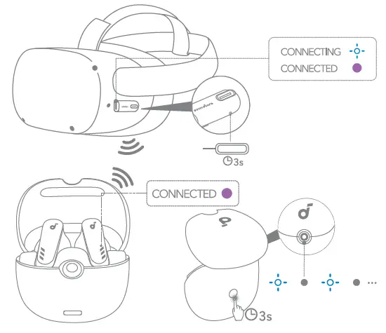 Soundcore-VR-P10-True-Headphone-fig-2
