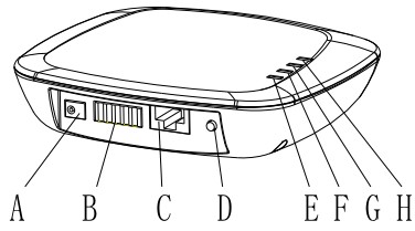 Growatt ShineLink X Wireless Monitoring Module - fig 2
