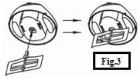 Girmi-Gelatiera-Ice-Cream-Maker-fig-3