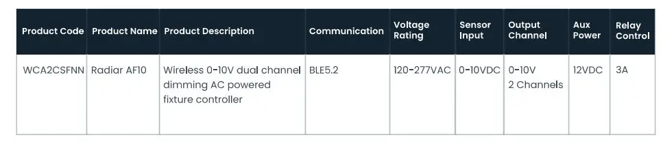 Lumos-CONTROLS-Radiar-AF10-AC-Powered-Light-Controller-FIG-12