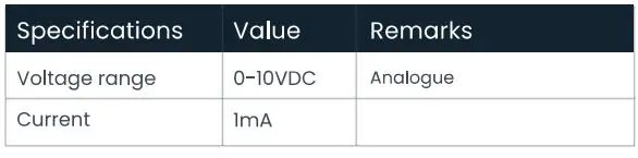 Lumos-CONTROLS-Radiar-AF10-AC-Powered-Light-Controller-FIG-15