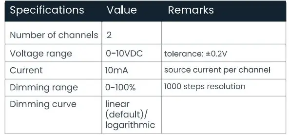 Lumos-CONTROLS-Radiar-AF10-AC-Powered-Light-Controller-FIG-16