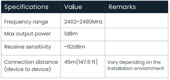 Lumos-CONTROLS-Radiar-AF10-AC-Powered-Light-Controller-FIG-19