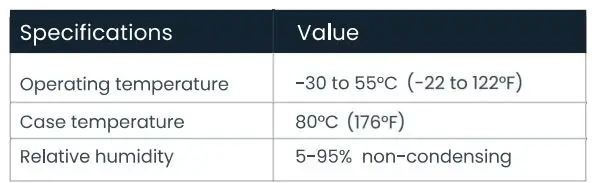 Lumos-CONTROLS-Radiar-AF10-AC-Powered-Light-Controller-FIG-20