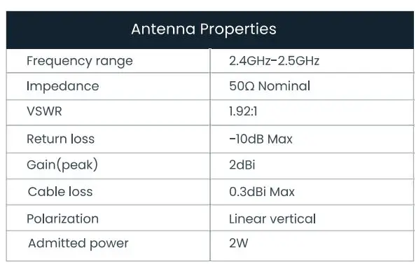 Lumos-CONTROLS-Radiar-AF10-AC-Powered-Light-Controller-FIG-24