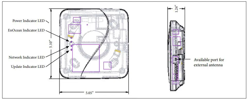 MAGNUM FIRST Mx-EBOX BACnet IP Gateway Instruction Manual - LED Overview & Dimensions