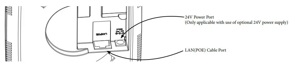 MAGNUM FIRST Mx-EBOX BACnet IP Gateway Instruction Manual - Port Overview