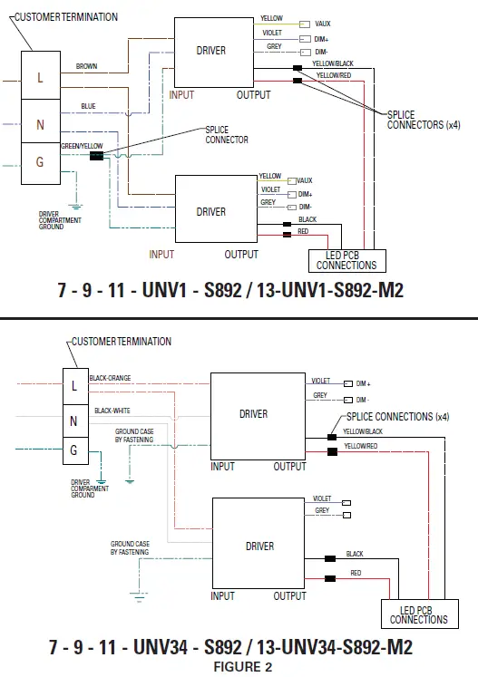 EATON IF 1882 Champ VMVL and PVML LED Luminaires 2
