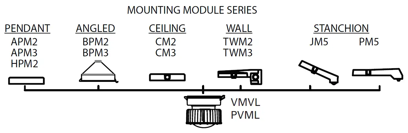 EATON IF 1882 Champ VMVL and PVML LED Luminaires 8