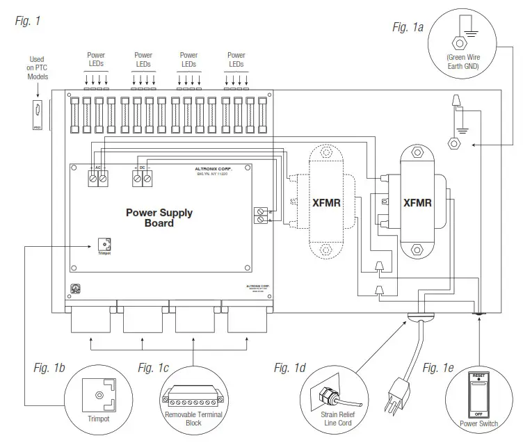 Altronix R615DC220 Series CCTV Rack Mount DC Power Supplies