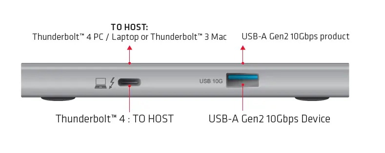 Club-3D-CSV-1580-Thunderbolt-4-Portable-5 In 1-Hub-with-Smart-Power-FIG- (3)