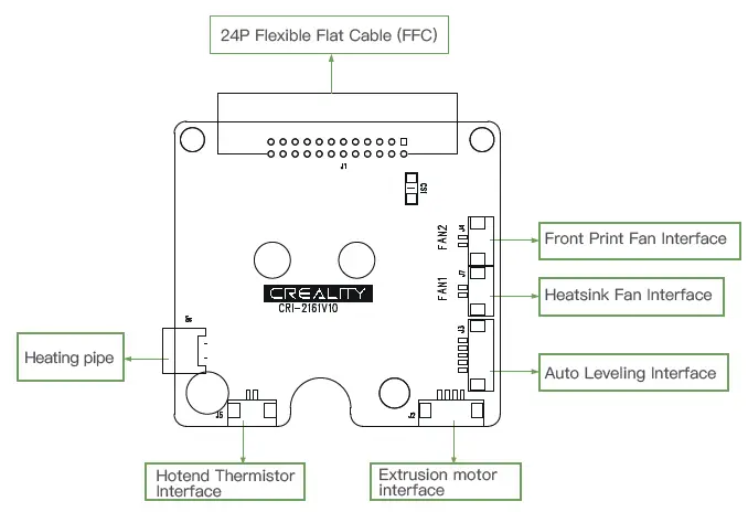 Ender-3-S1-3D-Printer-5