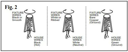 GEORGE KOVACS P5442 077 L Modern Ice LED Vanity Light - PREPARATION 2