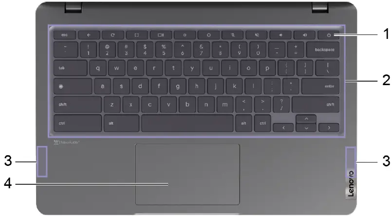 Lenovo- IdeaPad- Slim 3i -Chromebook -14 Inch- 8 Laptop 02