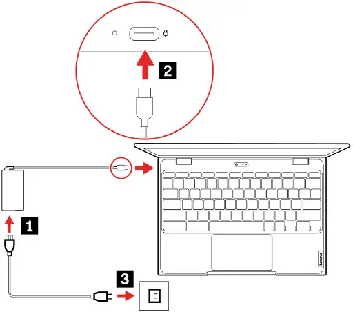 Lenovo- IdeaPad- Slim 3i -Chromebook -14 Inch- 8 Laptop 07