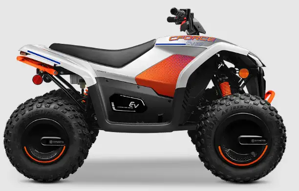 CFMOTO Electronic Fence