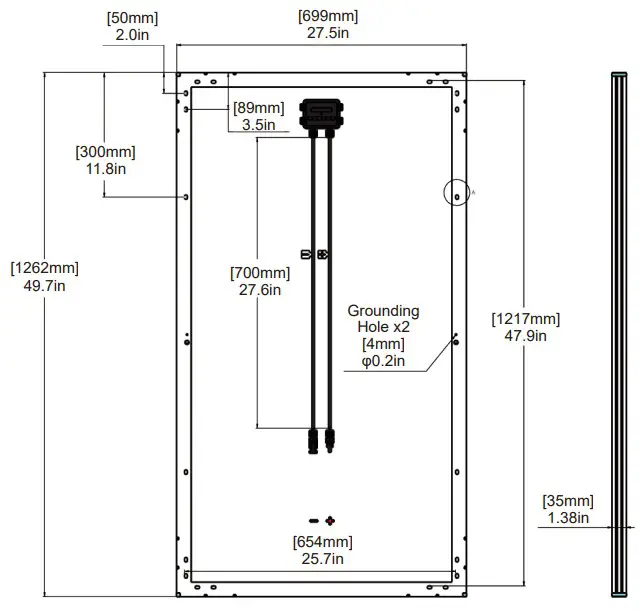Module Diagram