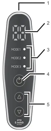 OTO EM 850 Wireless E Mag Device - Control Panel